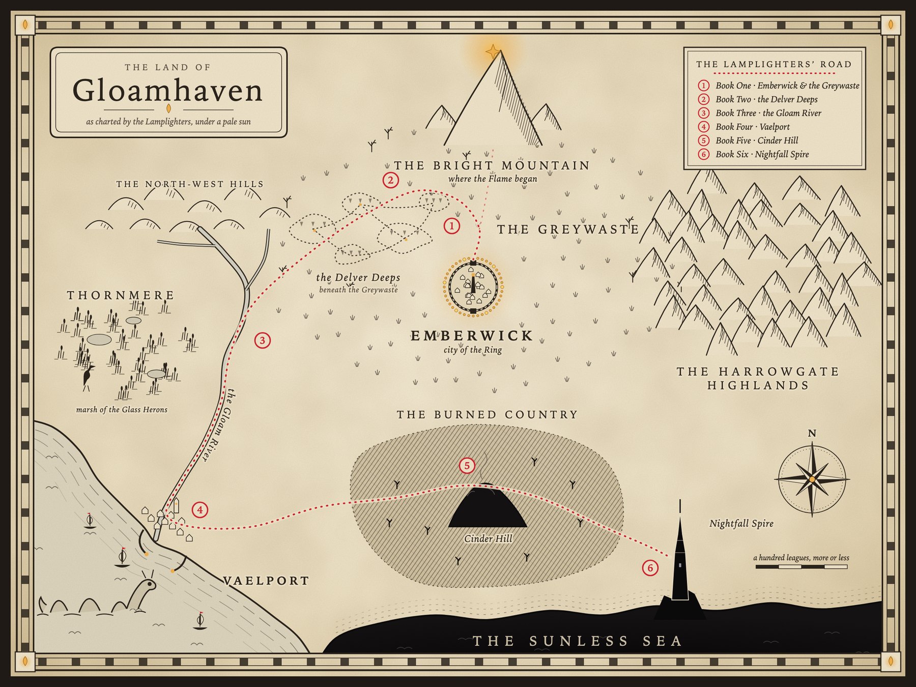 A parchment map of Gloamhaven: the Bright Mountain in the north above the Greywaste and the Delver Deeps; walled Emberwick ringed with lamps at the centre; Thornmere’s marshes and the Gloam River running to Vaelport on the south-west coast; the Harrowgate Highlands in the east; the Burned Country and Cinder Hill to the south; and Nightfall Spire on the Sunless Sea. A dotted red road, numbered one to six, links them.